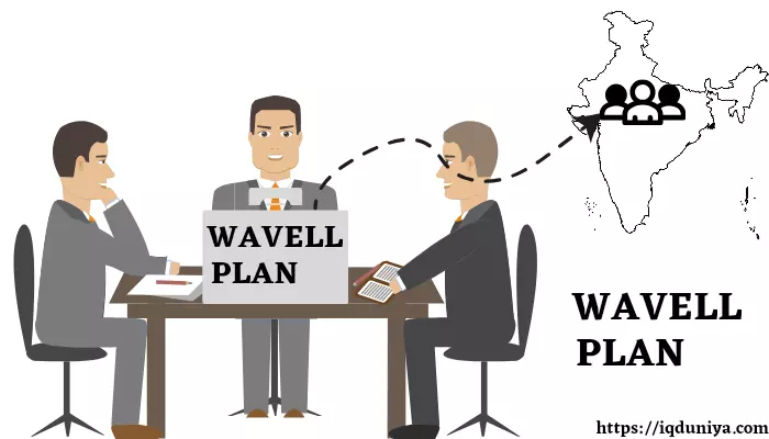 Representing Wavell Plan