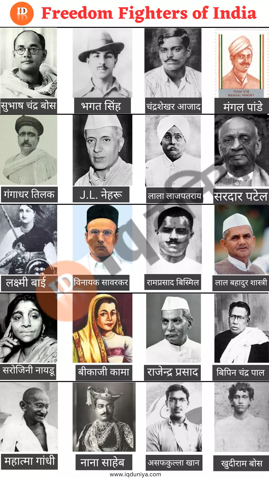Chart of freedom fighters of india
